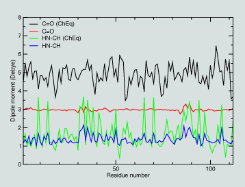 1q10_a+b_dyn_0.gif